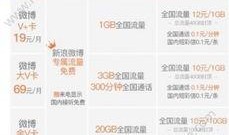 中山今日一线爆料微博,揭秘背后惊人真相